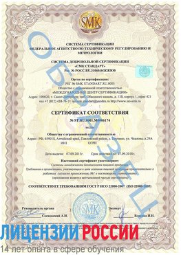 Образец сертификата соответствия Железногорск (Курская обл.) Сертификат ISO 22000